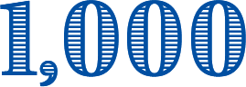 1,000
