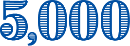 5000