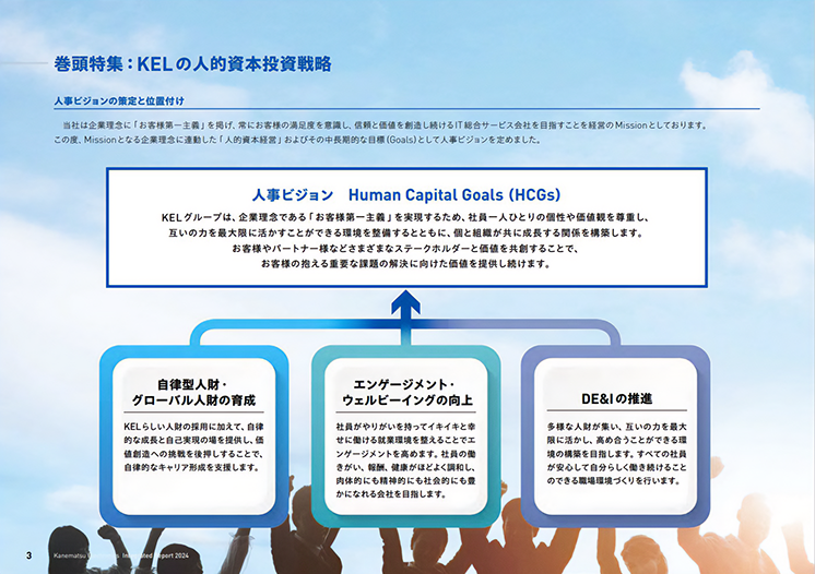 人事ビジョンの概念図