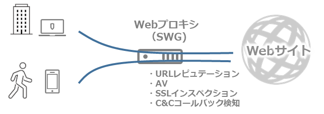 iboss_image01.png