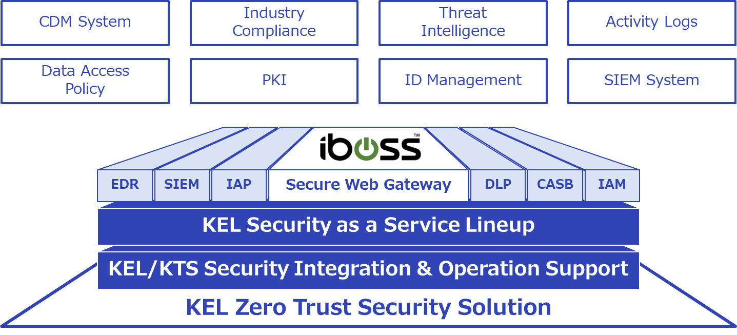 iboss_image04.png