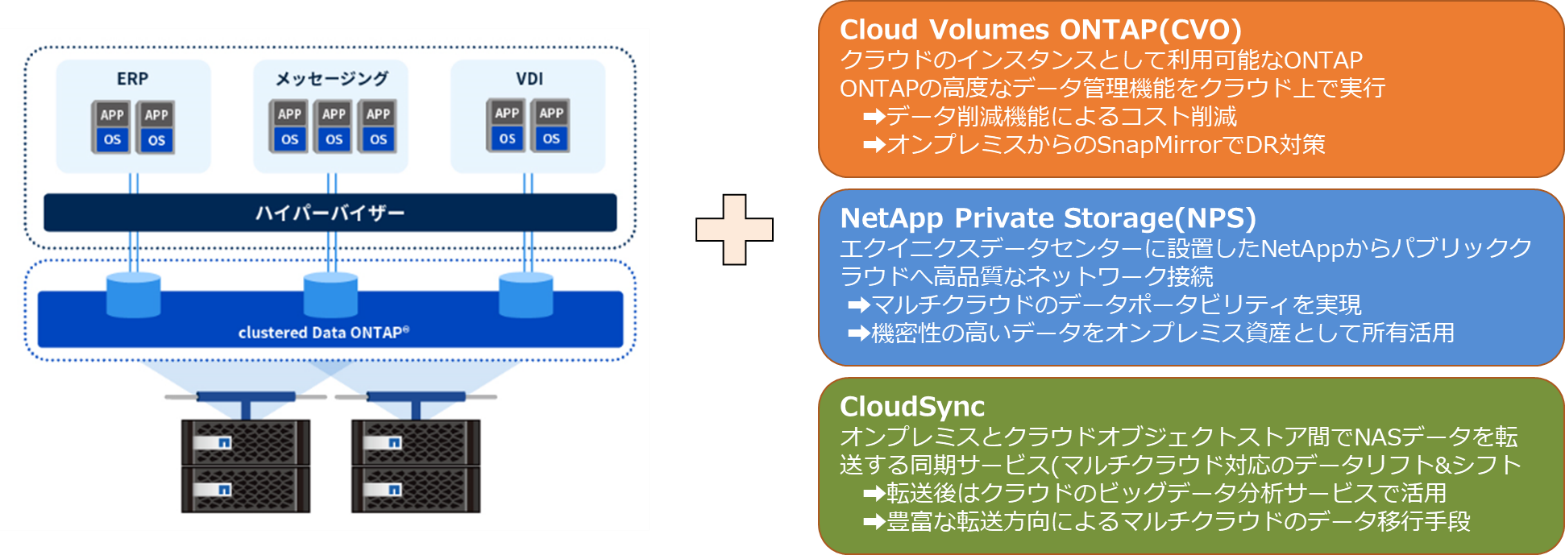 netapp_image01.png